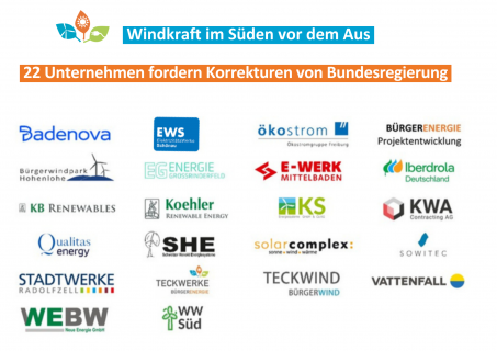 Windkraft_vor_Aus